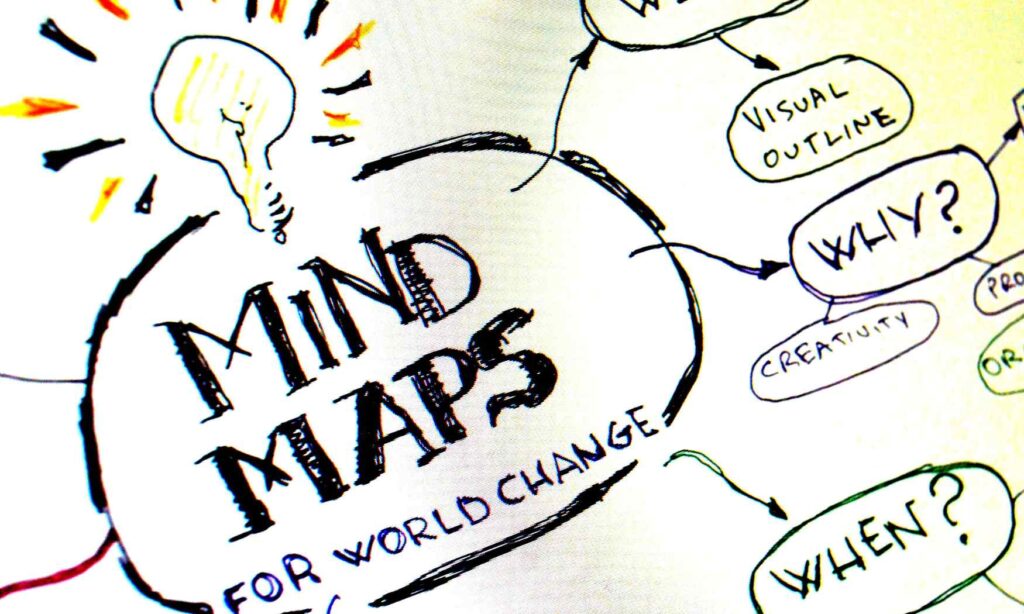 Mind Mapping