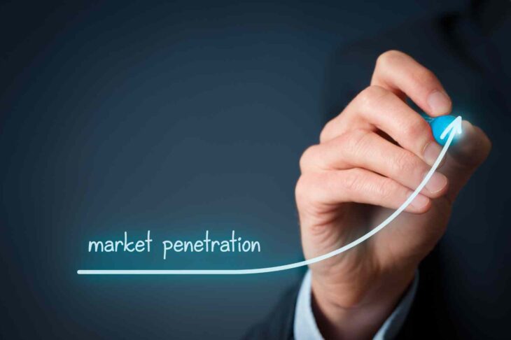 What is Market Penetration? A Guide for Small Businesses