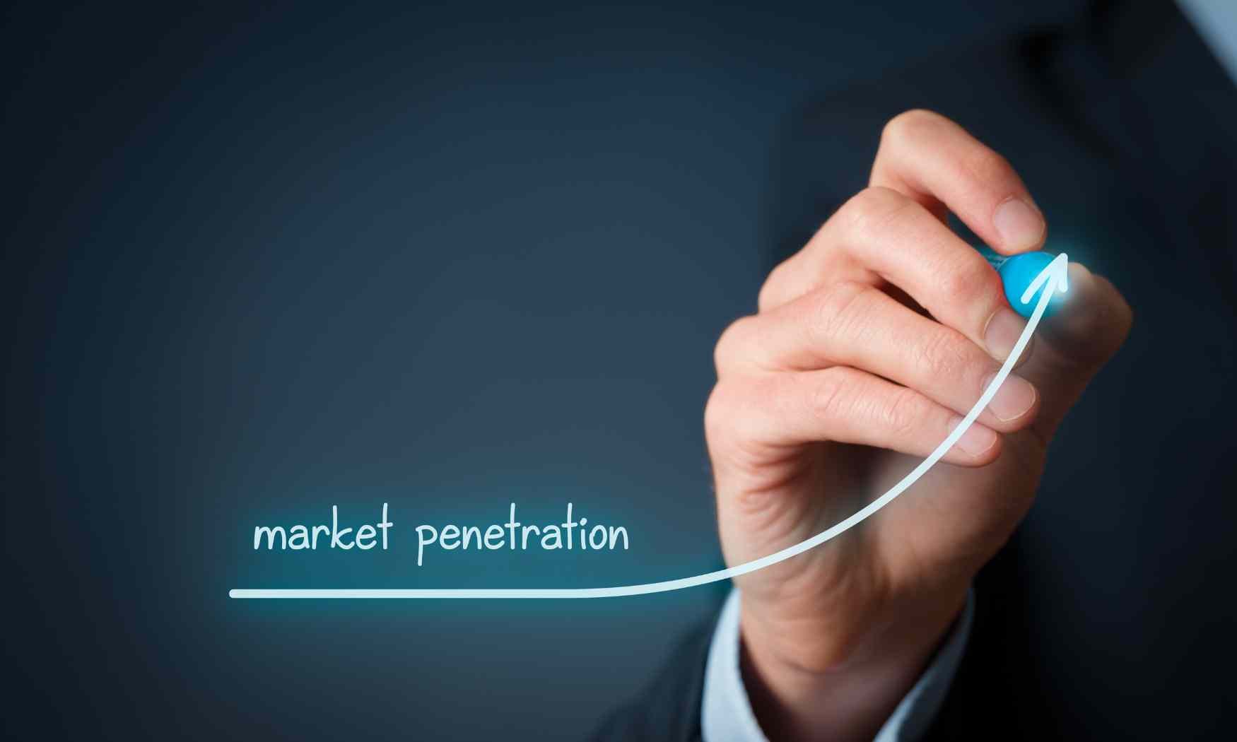 What is Market Penetration? A Guide for Small Businesses